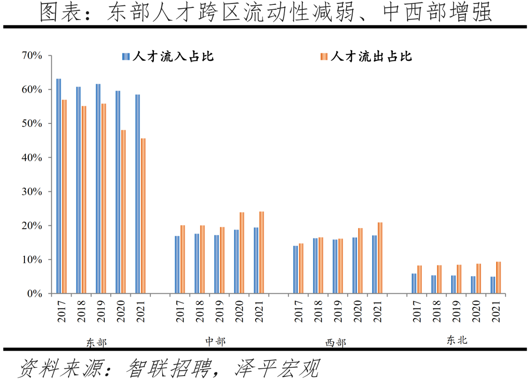 城市24小时黑龙江“下猛药”了