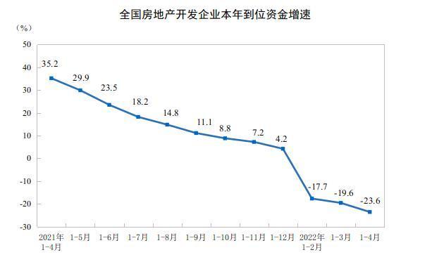 重磅！苏州、天津等地部分银行首套房贷利率最低已降至4.4%，分析人士：一线城市下调房贷利率下限可能性较小