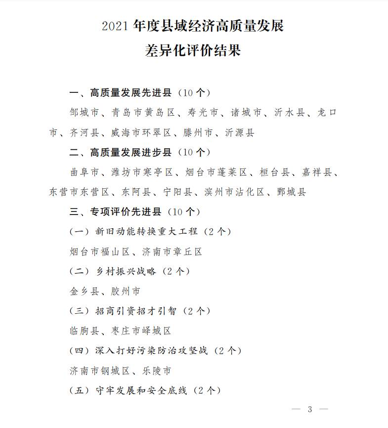 山东省人民政府关于2021年度县域经济高质量发展差异化评价结果的通报