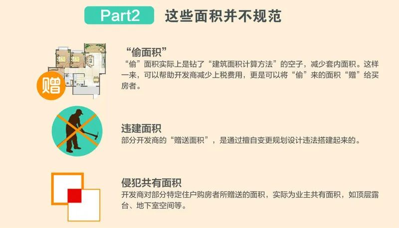开发商赠送面积靠谱吗？四则案例提醒你怎么避坑？附“赠送面积”小科普