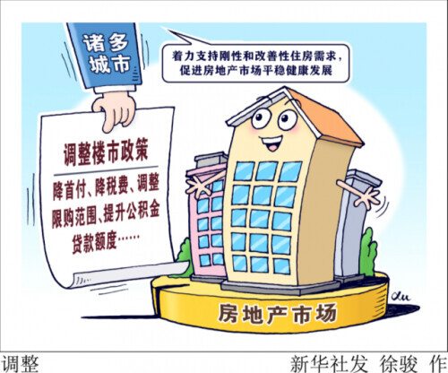 重磅！多地楼市政策调整