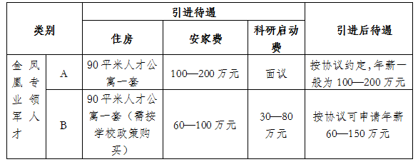 南京地铁招聘网（南京铁道职业技术学院2022年公开招聘高层次人才公告）