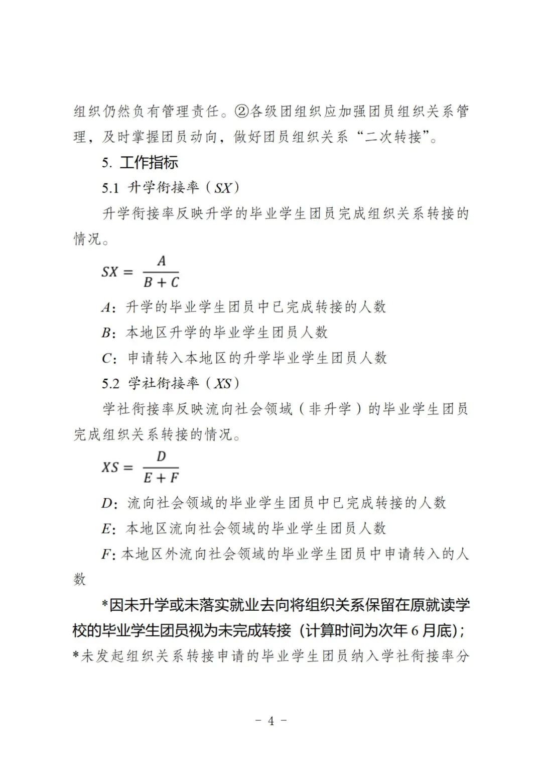 2022年毕业学生团员组织关系转接指引和问答，请查收！