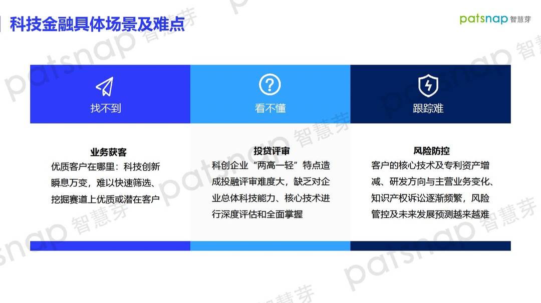 智慧芽科创金融负责人钟洪涛：以知识产权为核心的大数据分析，助力金融机构看懂科技企业