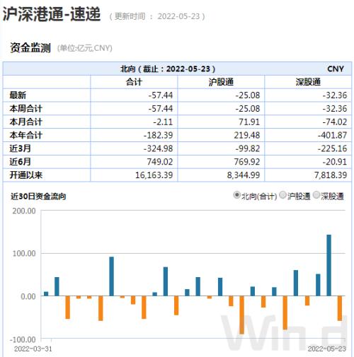 人民币汇率单日升幅创17年纪录,重磅政策再来袭,6大机构齐看好国内市场