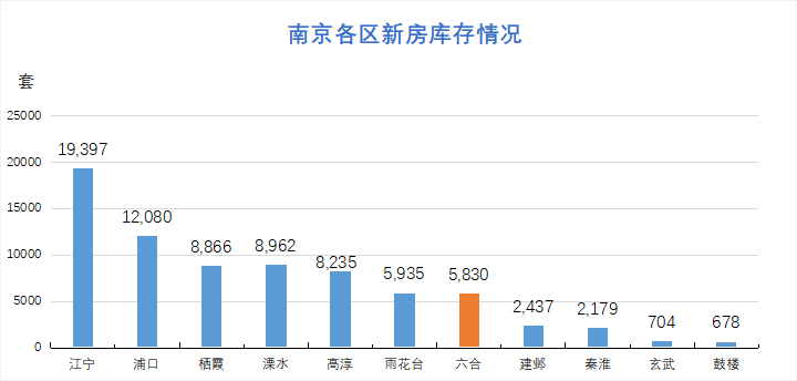 六合楼市：10大价值解析与最新购房政策