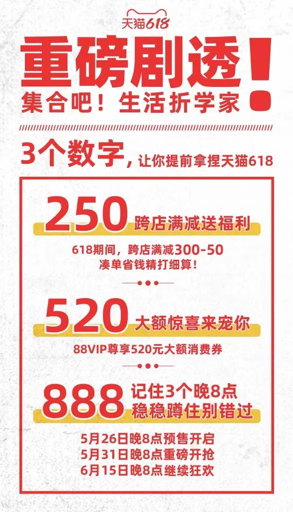 618新玩法：“定金立减”改为价格直降抢购，5000瓶原价茅台天猫超市开售；还要上线元宇宙？