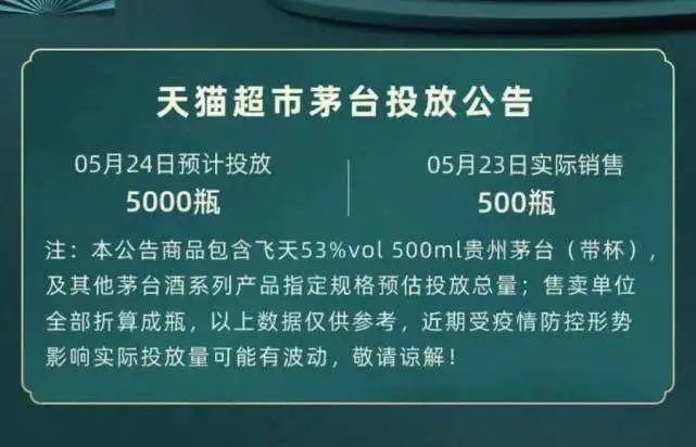 618新玩法：“定金立减”改为价格直降抢购，5000瓶原价茅台天猫超市开售；还要上线元宇宙？