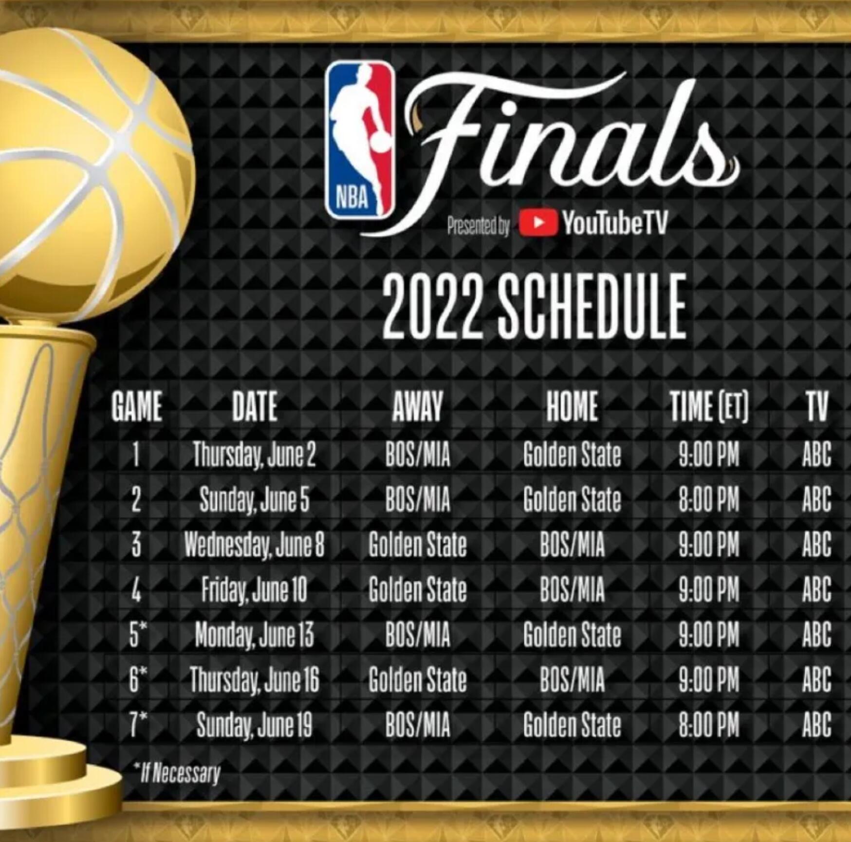 总决赛要打几场(NBA发布总决赛场次具体时间，首场将于当地时间6月2号开始)