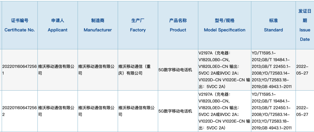 iQOO10 Pro或首发200W快充，有望下月发