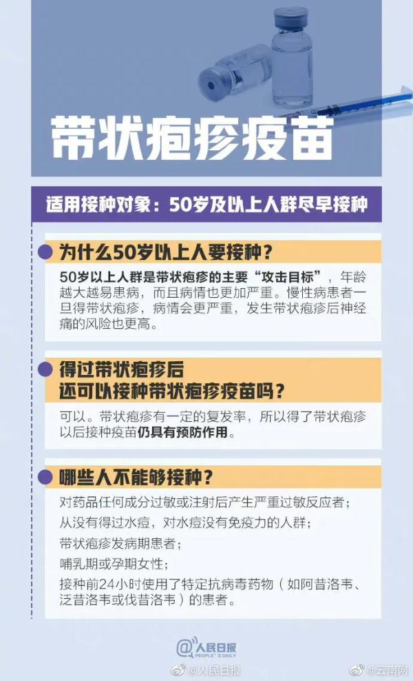 这种病“痛”上热搜，上千元的疫苗打是不打？