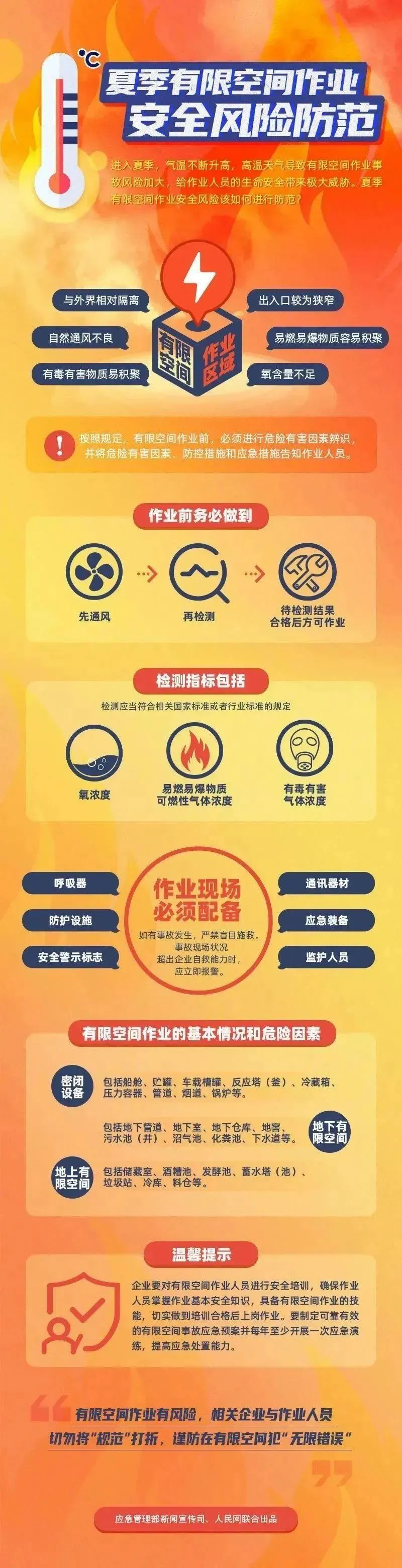 有限空间违规作业致3死，这个事故调查报告公布了