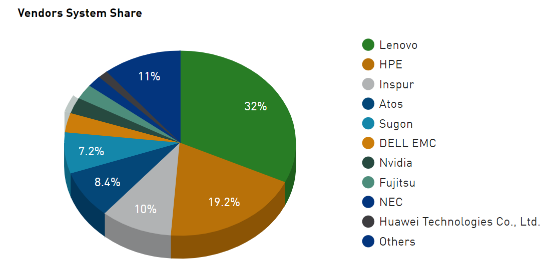 ̨EΪεǶȫýйEһ࣬μӹ