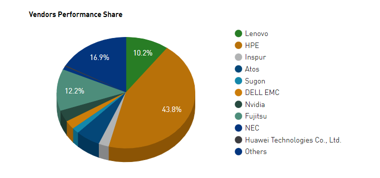 ̨EΪεǶȫýйEһ࣬μӹ