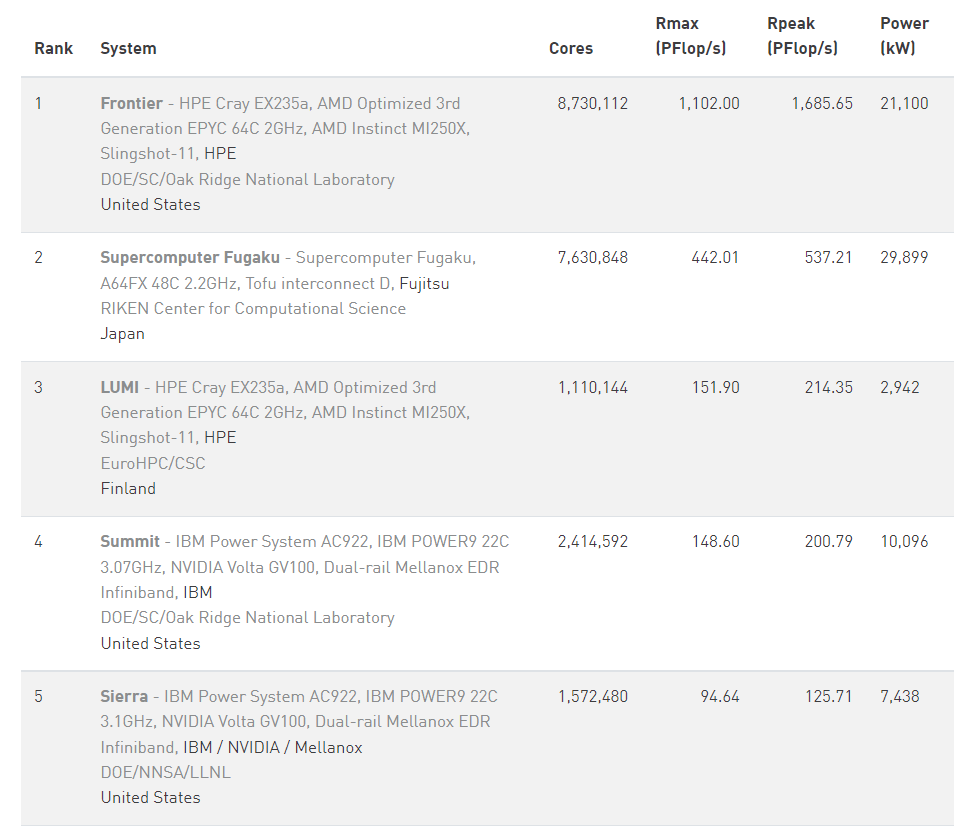 ̨EΪεǶȫýйEһ࣬μӹ