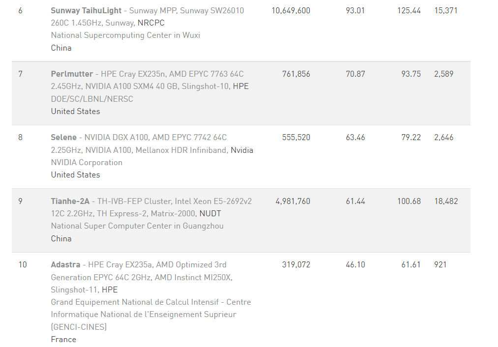 ̨EΪεǶȫýйEһ࣬μӹ