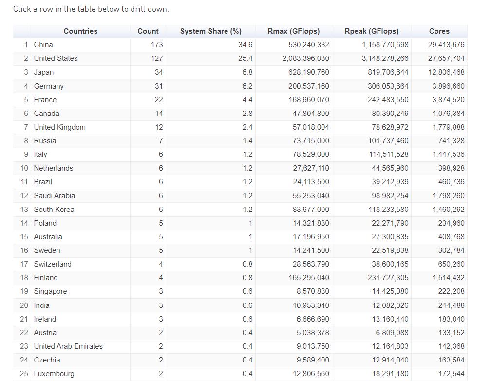 ̨EΪεǶȫýйEһ࣬μӹ