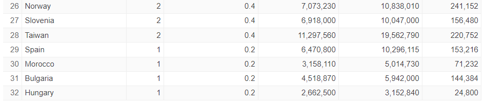 ̨EΪεǶȫýйEһ࣬μӹ