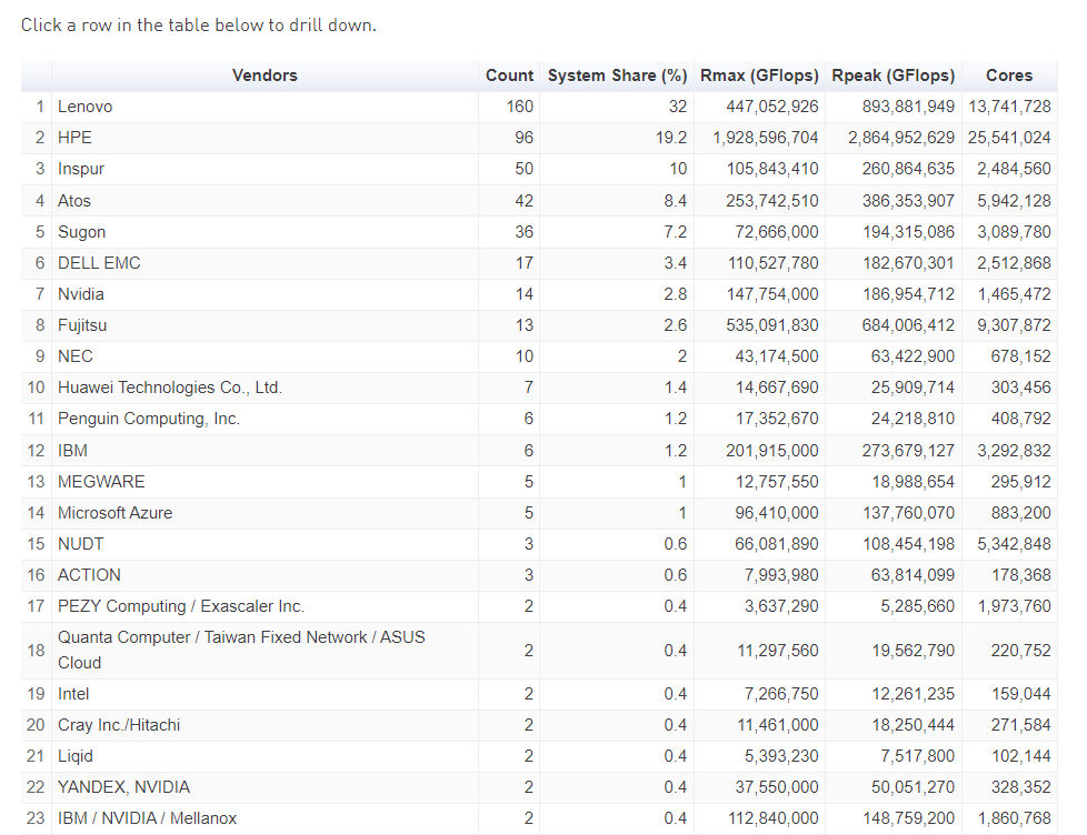 ̨EΪεǶȫýйEһ࣬μӹ