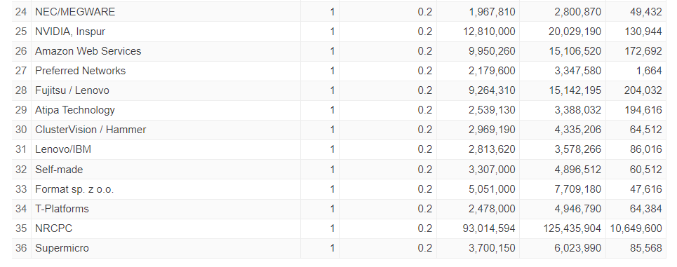 ̨EΪεǶȫýйEһ࣬μӹ