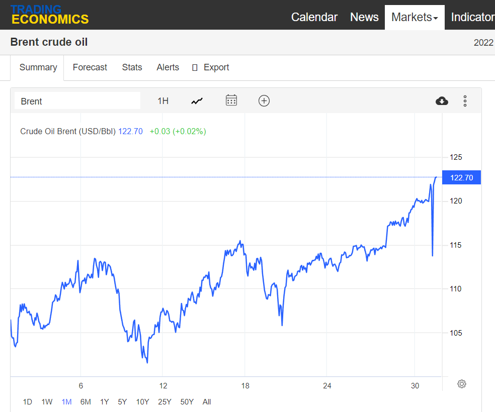 ŷ�˶Զ�����������ͼ�Ӧ���ǳ�120��Ԫ