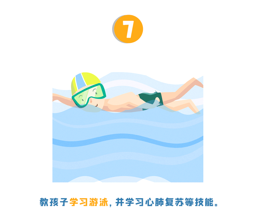 关心未成年人一组动图带您了解防溺水安全知识