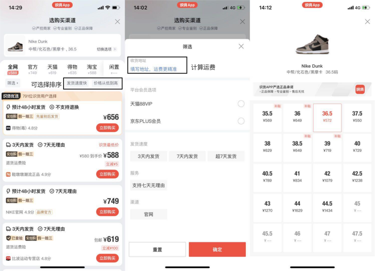 潮流电商的PK——得物、识货竞品分析报告