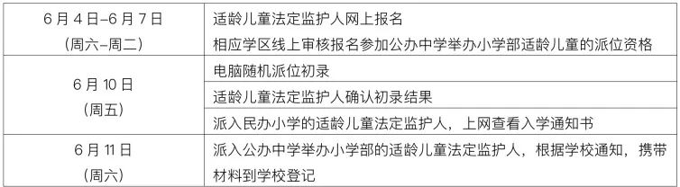 2023年海淀民办小学及公办中学举办小学部入学报名须知发布