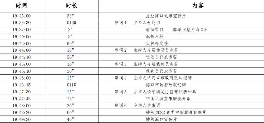 中超开幕式什么时候举办(灯光就绪！中超开幕式将在19:35开启，包含舞蹈、宣誓等环节)