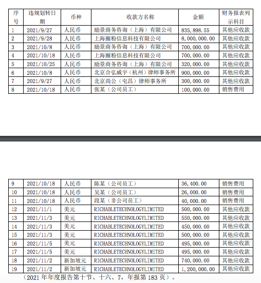 批准逮捕！“80后”前董事长涉嫌挪用5300多万元用于比特币矿机，公安局立案，最新进展来了