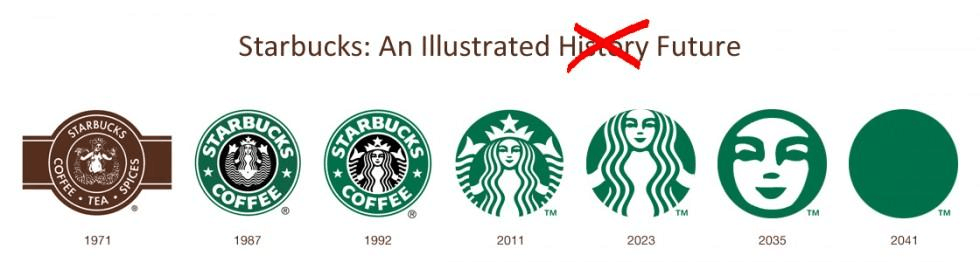 品牌标识：品牌LOGO、VI、符号的设计