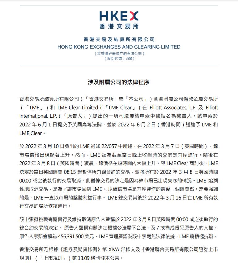 倫敦金屬交易所因鎳交易風(fēng)波被告 原告索賠4.56億美元