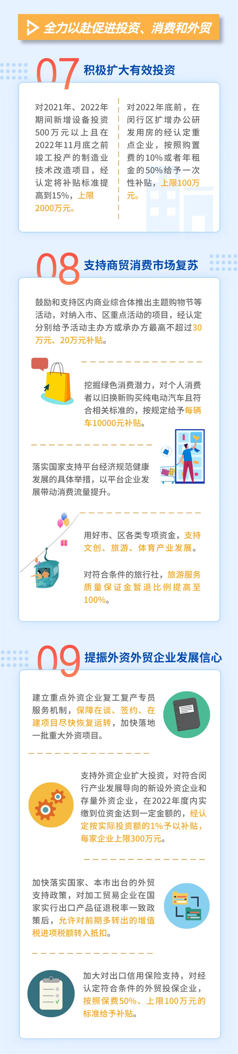 一图读懂｜上海闵行发布政策：千方百计为市场主体纾困减负