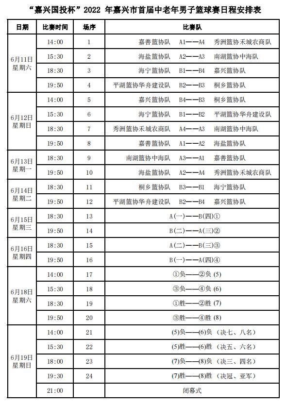 青少年篮球比赛的年龄多少岁(人生易老“球”心常在！嘉兴市首届中老年男子篮球赛即将开赛)