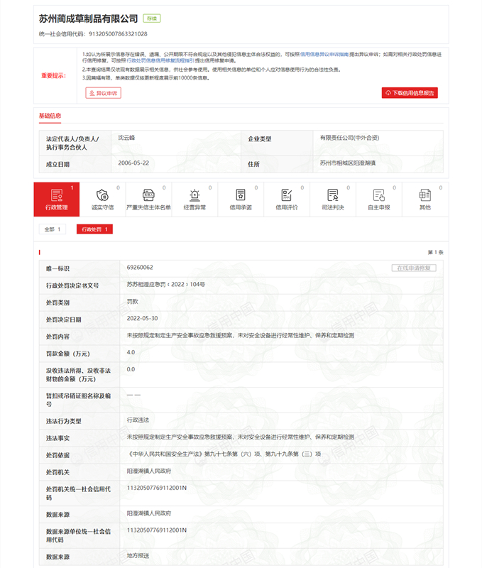 苏州蔺成草制品有限公司未按照规定制定生产安全事故应急救援预案被处罚