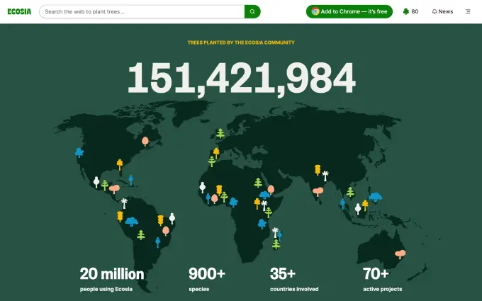 环保搜索引擎Ecosia新动态：月活超2000万 累计种植1.5亿棵树