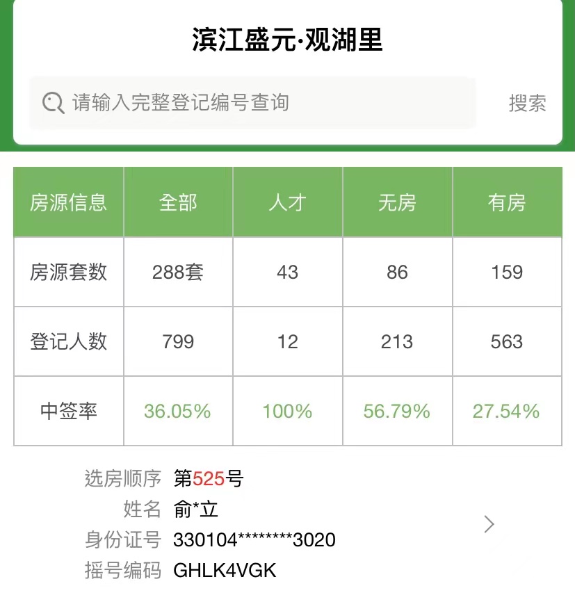观湖里摇号结果出炉，滨江集团董事长再次与自家豪宅擦肩而过