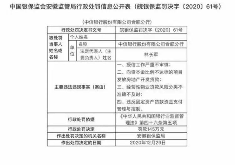 签名被伪造、钱进了陌生人口袋，安徽小伙在中信银行“被贷款”100万元