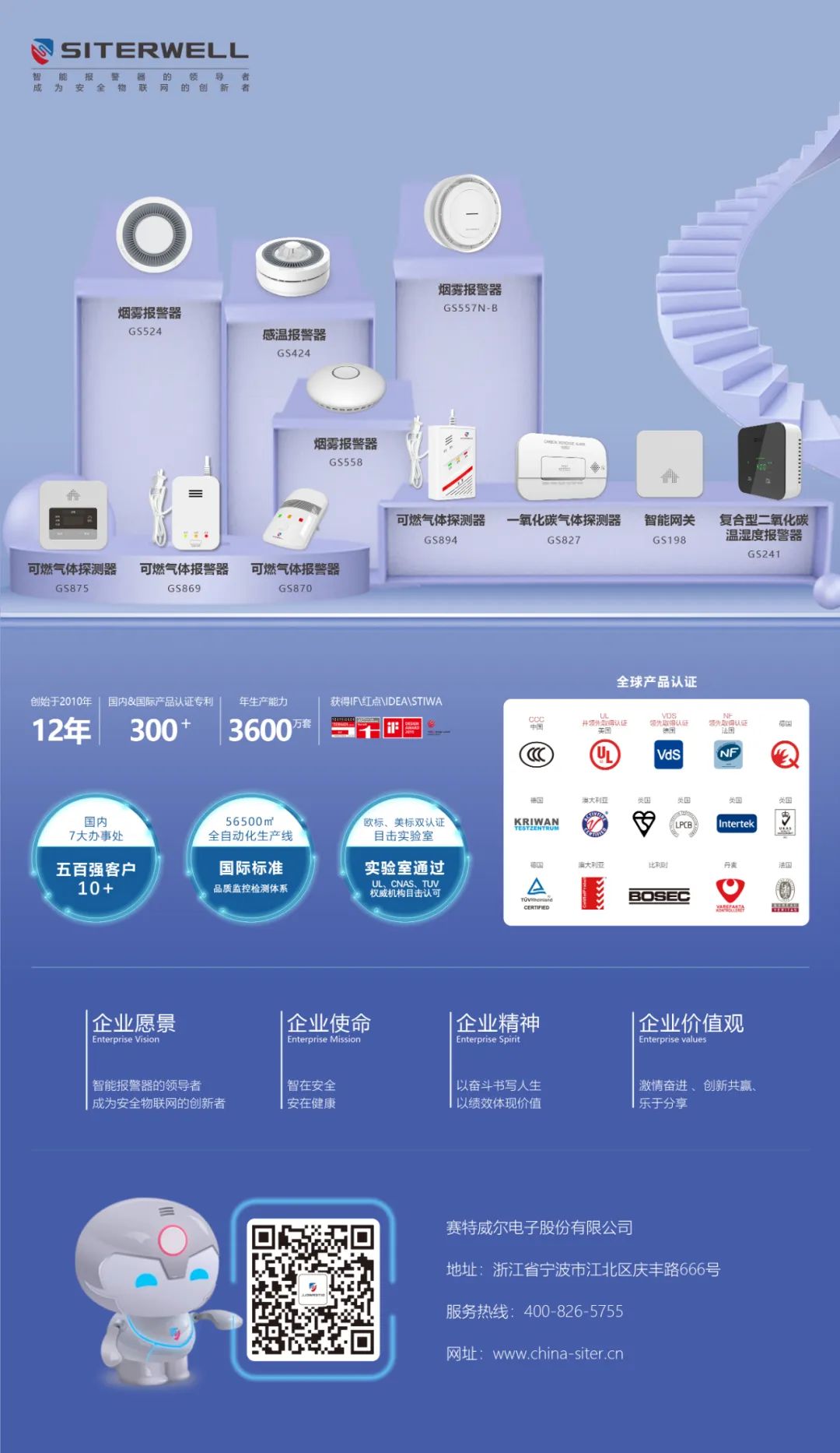 赛特威尔中标中国铁塔智慧消防终端采购项目