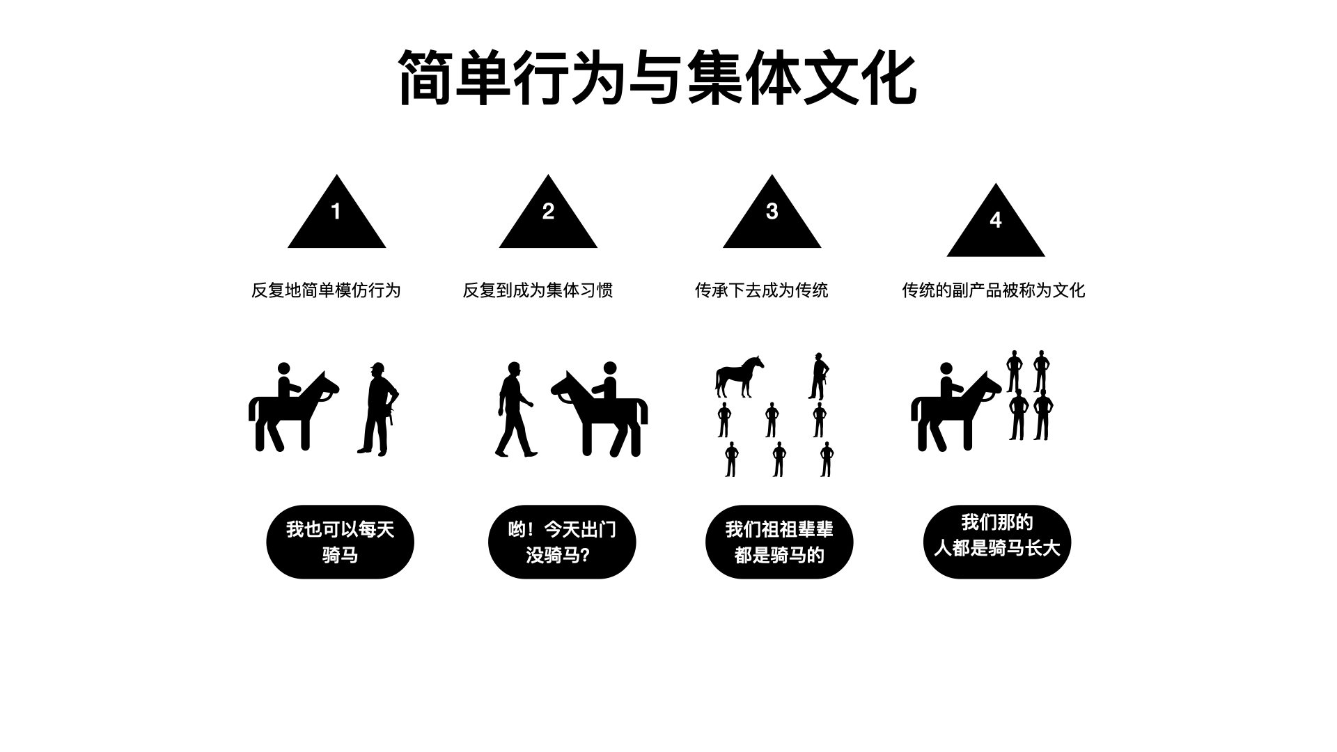 杀不死的小红书，做不出的用户文化