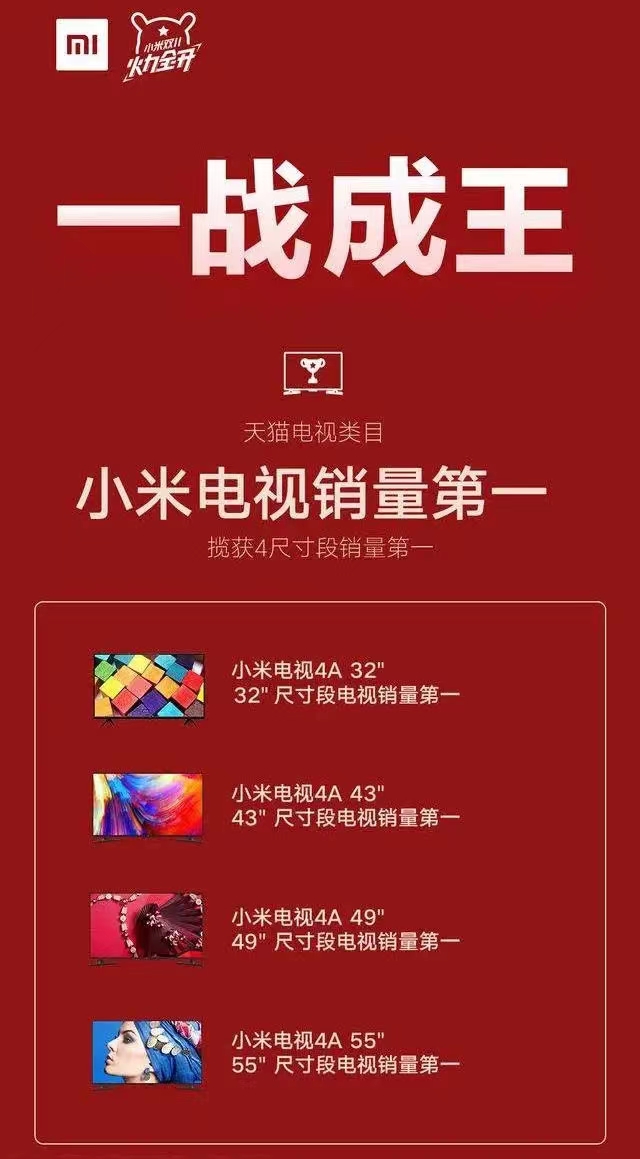 品牌与品类的能级跃迁