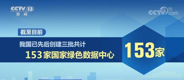 绿色中国“加减法”｜信息通信业减碳“一加一减”看变化