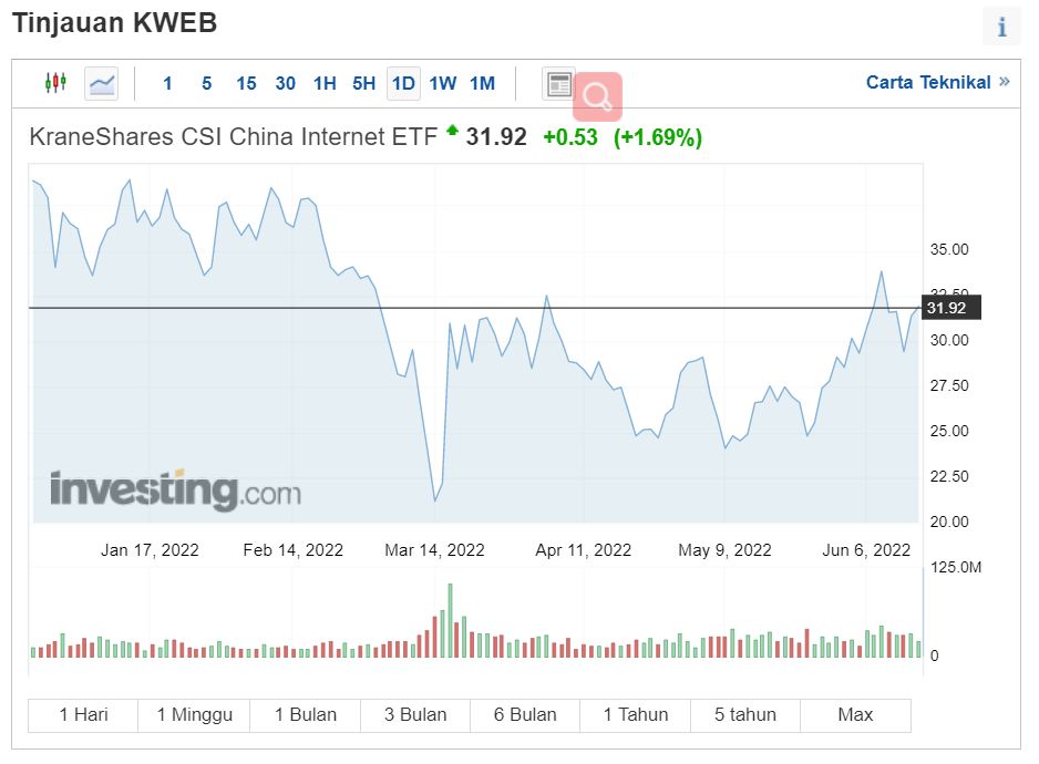 资深基金经理：看好阿里巴巴长期前景 不存在”价值陷阱“