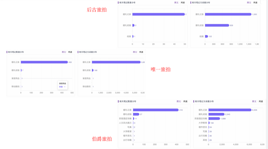 小红书问答手册V1.0：一份关于账号定位、引流、违规、投放的小红书百科