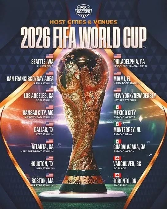 2026年世界杯由谁联合主办(定了！2026世界杯，这三国合办)