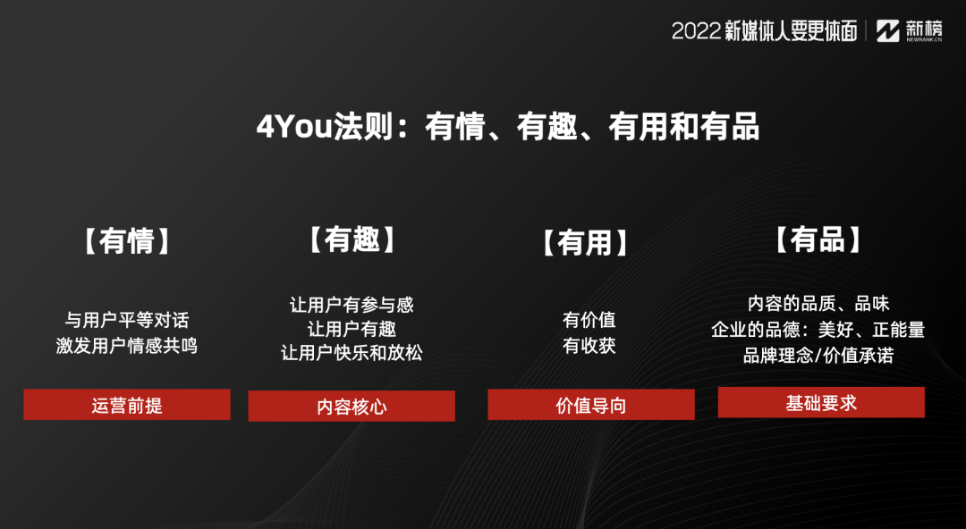 我从不看媒体报道(不掌握这3点，你的企业新媒体永远做不好内容营销)