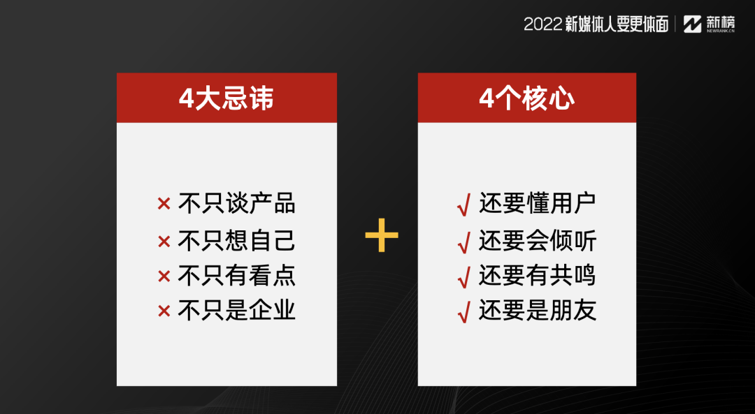 我从不看媒体报道(不掌握这3点，你的企业新媒体永远做不好内容营销)