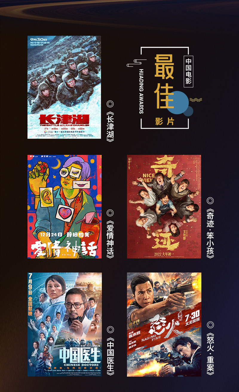 第33届华鼎奖提名名单公布《爱情神话》8提领跑