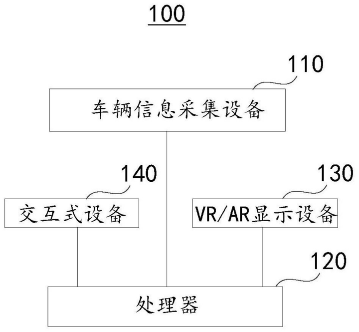 小鹏汽车VR交互专利公布 可查看实时三维虚拟场景