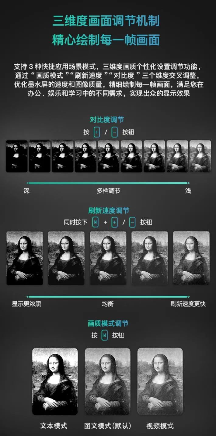 护眼更轻松-大上科技（DASUNG） 13.3英寸墨水屏护眼显示器｜大家测633